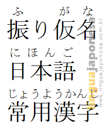 símbolos japoneses com furigana superior