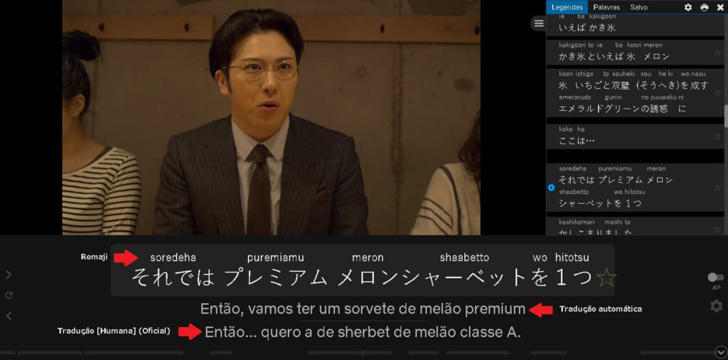 Netflix em japonês - Kantaro